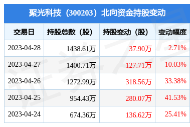 精準(zhǔn)銷售，智勝未來(lái) 儀器儀表銷售之道解析